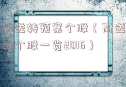 高送转预案个股（高送转个股一览2016）