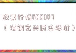 股票行情600307（酒钢宏兴历史股价）
