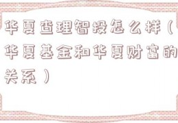 华夏查理智投怎么样（华夏基金和华夏财富的关系）