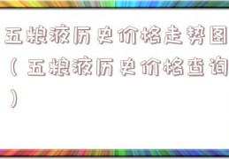 五粮液历史价格走势图（五粮液历史价格查询）