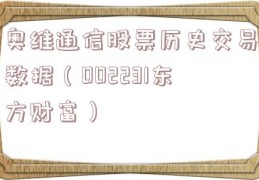 奥维通信股票历史交易数据（002231东方财富）