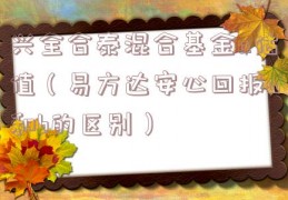 兴全合泰混合基金a估值（易方达安心回报a和b的区别）