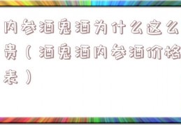 内参酒鬼酒为什么这么贵（酒鬼酒内参酒价格表）